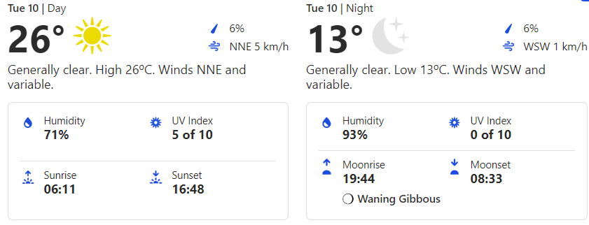 India vs Sri Lanka 1st ODI: Weather forecast and Pitch Report for the 1st ODI | Who will win the 1st ODI IND vs SL 2023