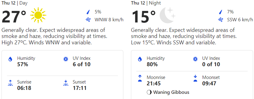 India vs Sri Lanka 2nd ODI: Weather forecast and Pitch Report for the 2nd ODI | Who will win the 2nd ODI IND vs SL