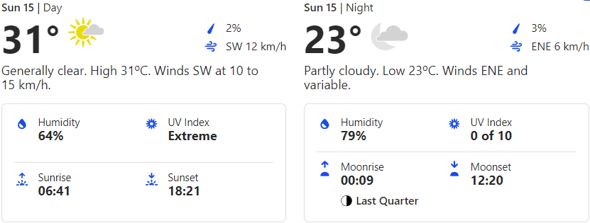 India vs Sri Lanka 3rd ODI: Weather forecast and Pitch Report for the 3rd ODI | Who will win the 3rd ODI IND vs SL