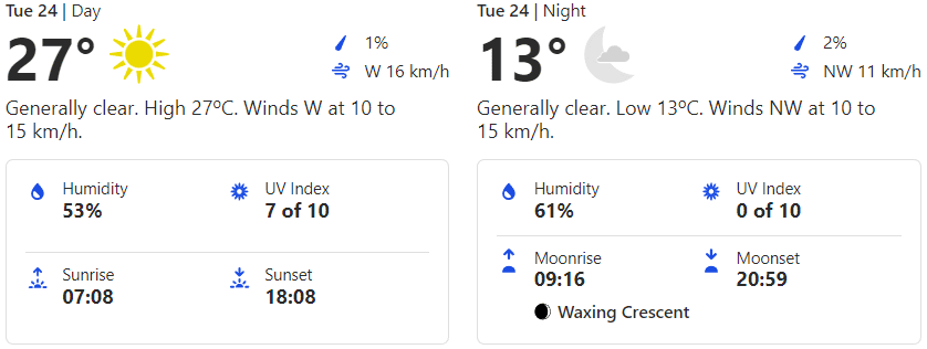 India vs New Zealand 3rd ODI: Weather forecast and Pitch Report for the 3rd ODI | Who will win the 3rd ODI IND vs NZ