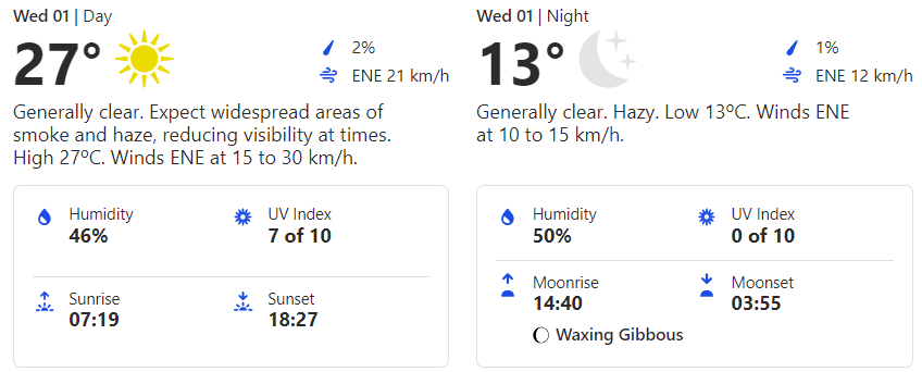 IND vs NZ 3rd T20I Weather forecast and pitch report for 3rd T20I | Who will win the 3rd T20I | India vs New Zealand