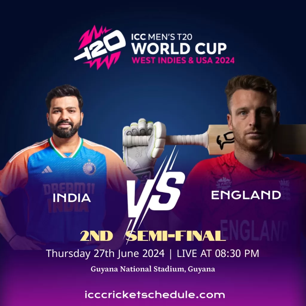 A poster of India and England Caption holding a bat