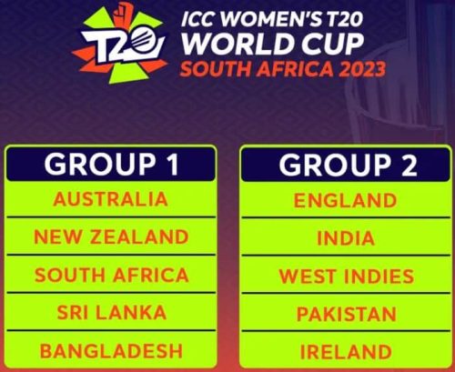 Women’s T20 World Cup 2023: Schedule, squads, fixtures, Venues, Timing, and all you need to know.