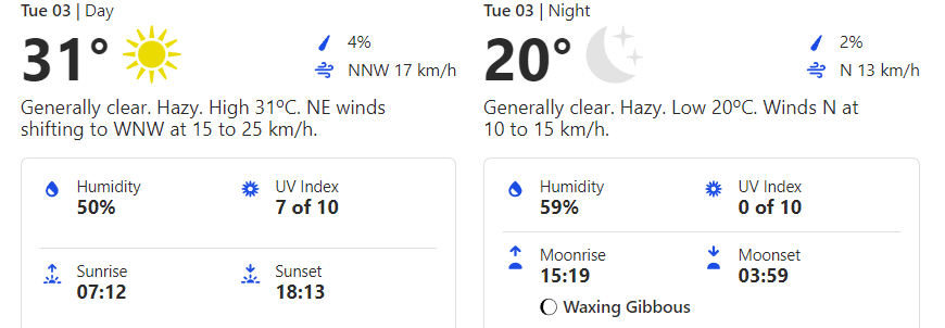 India vs Sri Lanka 1st T20I: Weather forecast and pitch report for 1st T20I | IND vs SL 2023