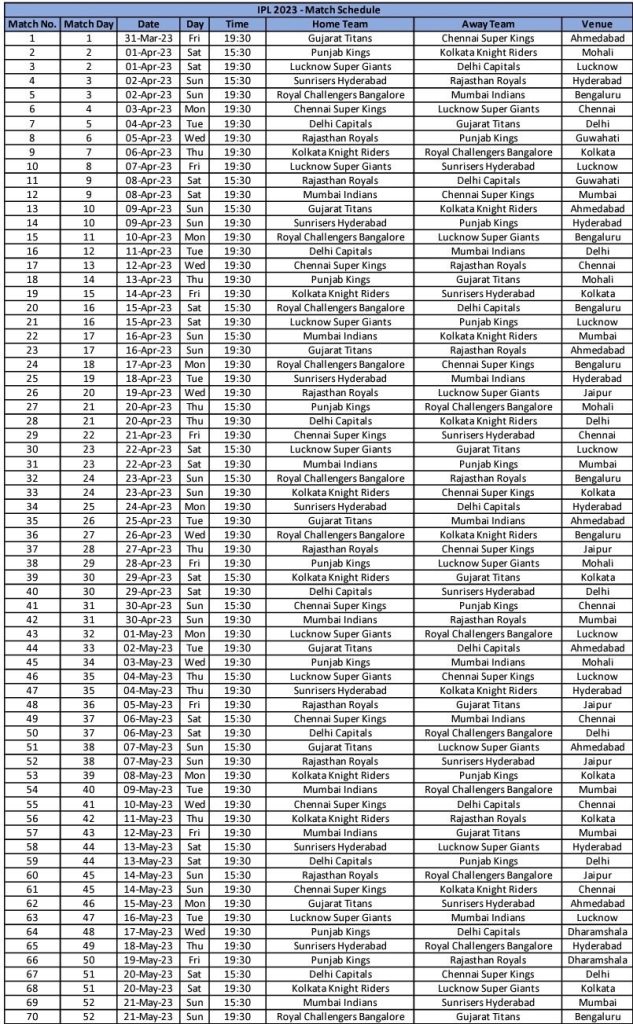 IPL 2023 Full Schedule Image