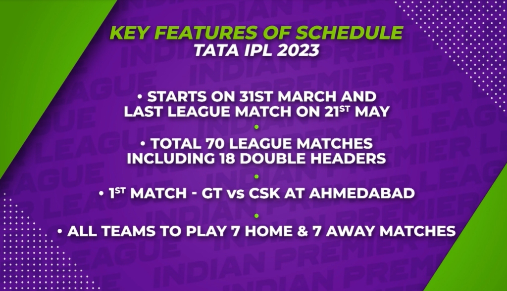 IPL 2023 Schedule Full Details