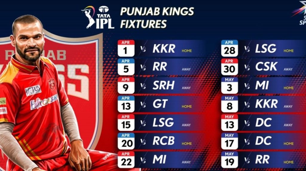 PBKS IPL 2023 Schedule