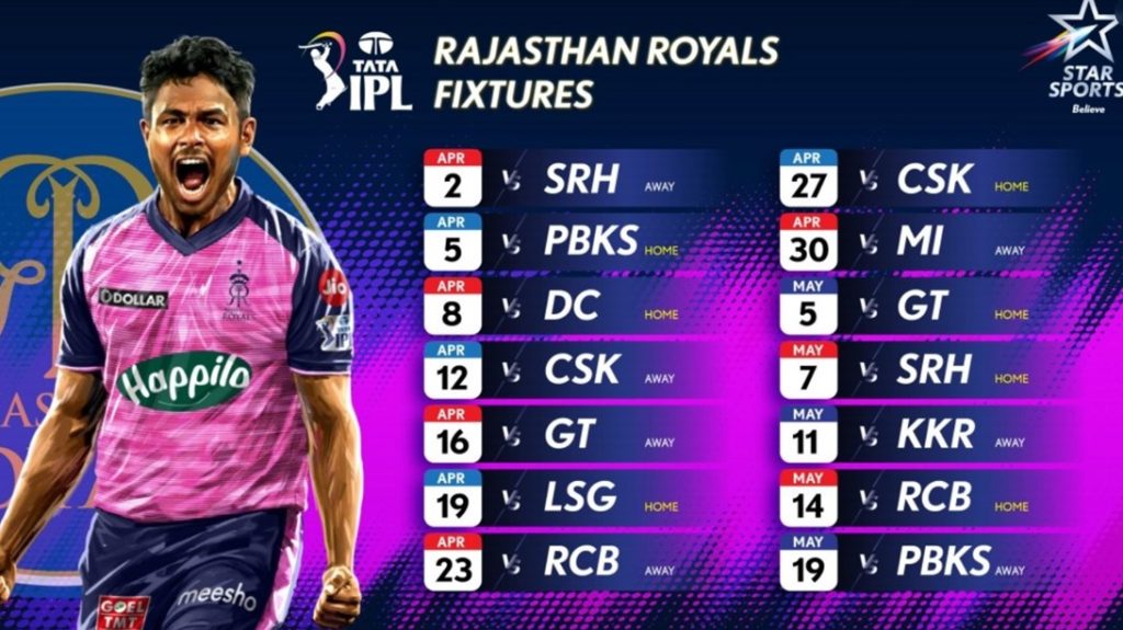 RR IPL 2023 Schedule
