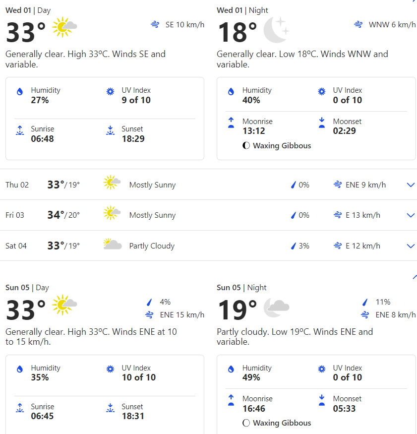 IND vs AUS 3rd Test Weather forecast and pitch report for 3rd Test | Who will win the 3rd Test | India vs Australia 3rd Test Border Gavaskar Trophy