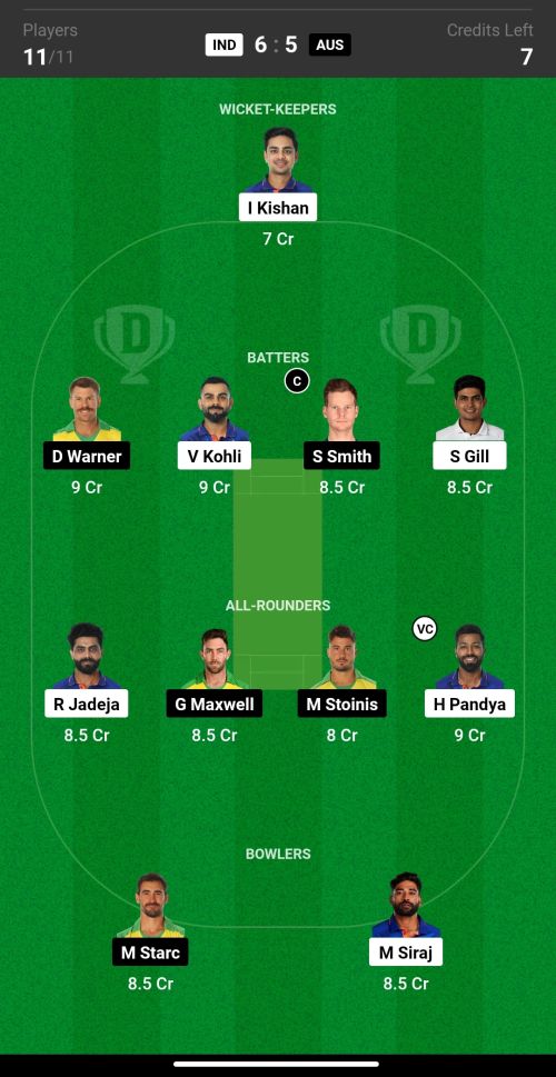 IND vs AUS 1st ODI: Fantasy Playing 11 and best fantasy Picks and Tips for the 1st ODI | India vs Australia ODI series 2023