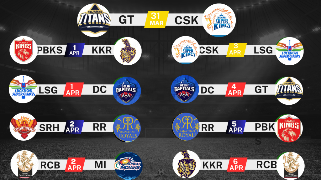  IPL Match List Of 1 Week 