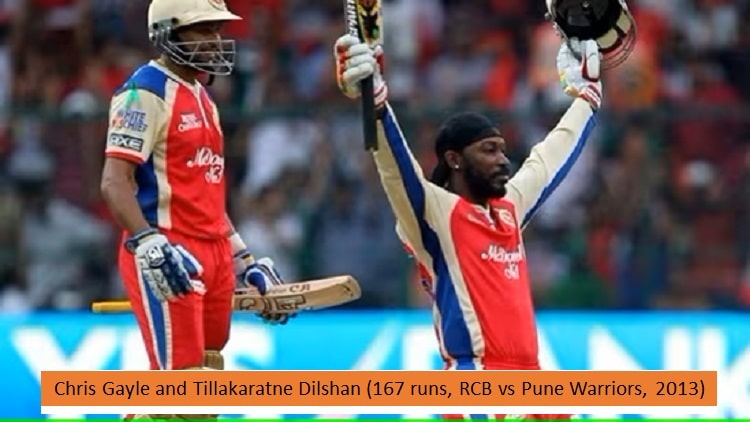 Chris Gayle and Tillakaratne Dilshan