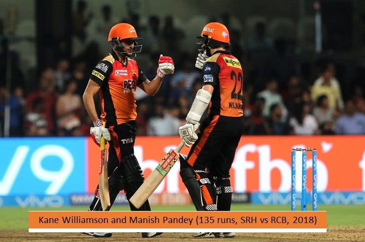 Kane Williamson and Manish Pandey