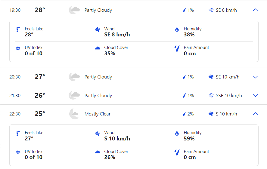 RCB vs MI Weather Forecast and Pitch report of M Chinnaswamy Stadium Bengaluru | IPL 2023