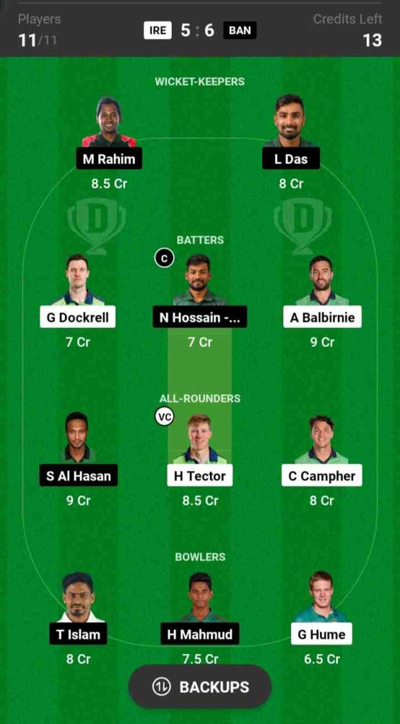 IRE vs BAN Dream11 Prediction, Pitch Report 2023