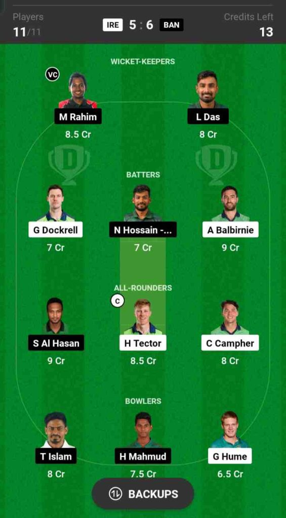 IRE vs BAN Dream11 Prediction, Pitch Report 2023