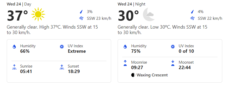 LSG vs MI weather Forecast