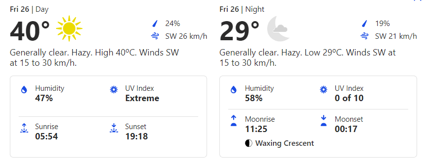 GT vs MI Qualifier 2: Weather Forecast and Pitch Report for Gujarat Titans vs Mumbai Indians| IPL 2023