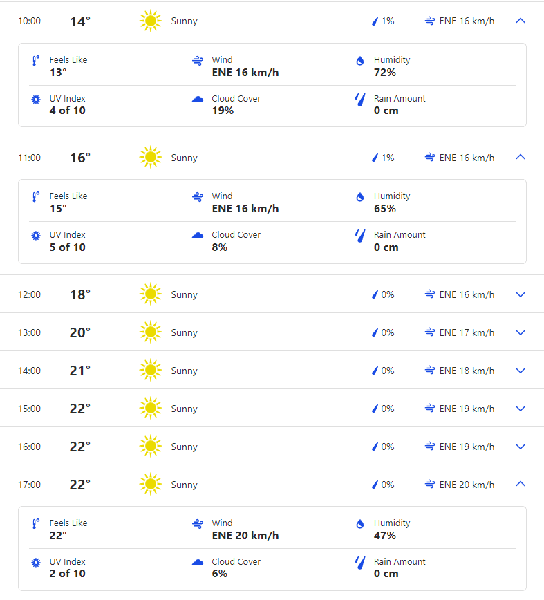 IND vs AUS Day 2 Weather Forecast and Pitch Report of The Oval, England | Where to watch WTC Final?