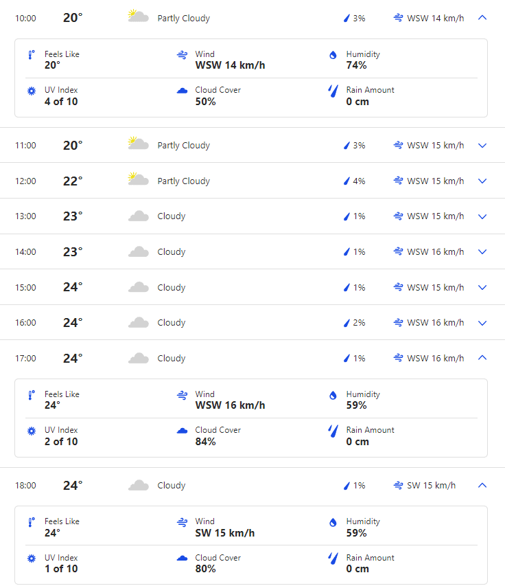 ENG vs AUS Day 1 Weather Forecast and Pitch Report of Lord's England | Will Rain Play Spoiler?