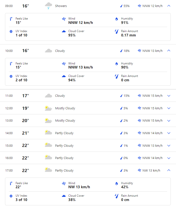 ENG vs AUS Day 2 Weather Forecast and Pitch Report of Lord’s England | Will Rain Play Spoiler?