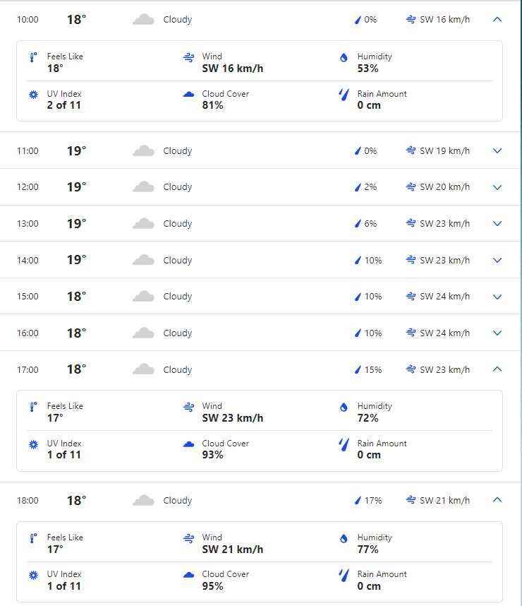 ENG vs AUS Day 3 Weather Forecast and Pitch Report of Lord’s England | The Ashes 2023