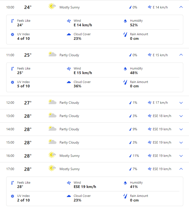 IND vs AUS Day 4 Weather Forecast and Pitch Report of The Oval, England | Will Rain Play Spoiler?