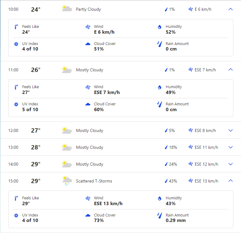 IND vs AUS Day 5 Weather Forecast and Pitch Report of The Oval, England | Will Rain Play Spoiler?