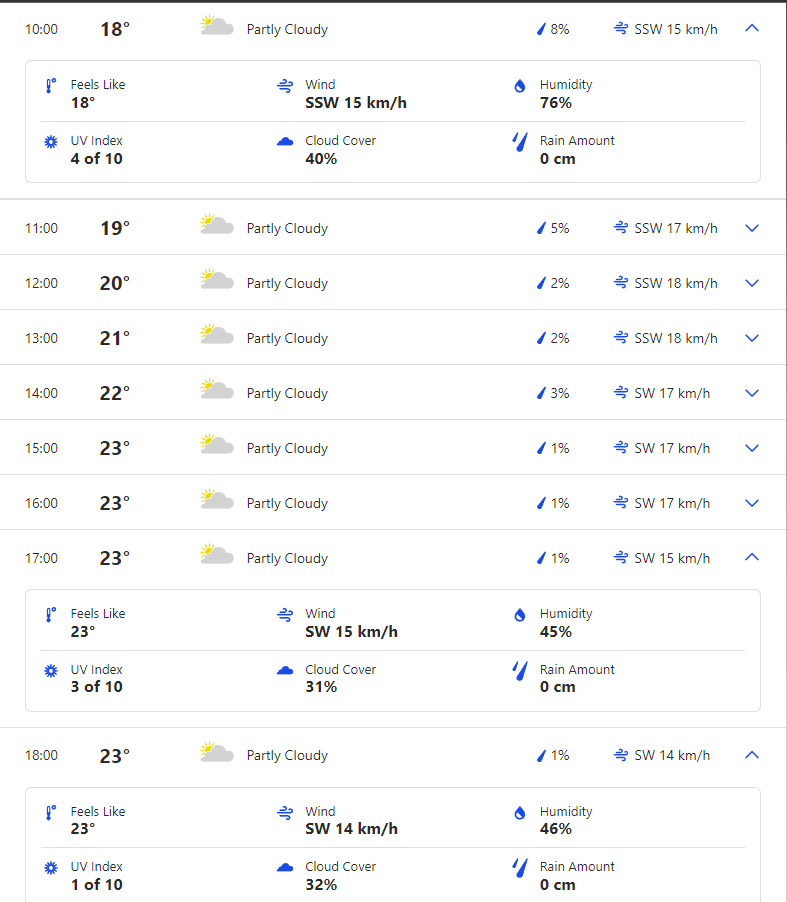 ENG vs AUS Day 4 Weather Forecast and Pitch Report of Birmingham, England | Will Rain Play Spoiler?