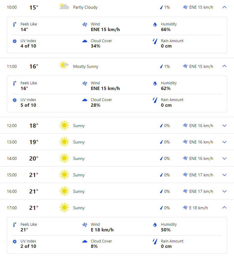 IND vs AUS Day 1 Weather Forecast and Pitch Report of The Oval, England | Where to watch WTC Final?