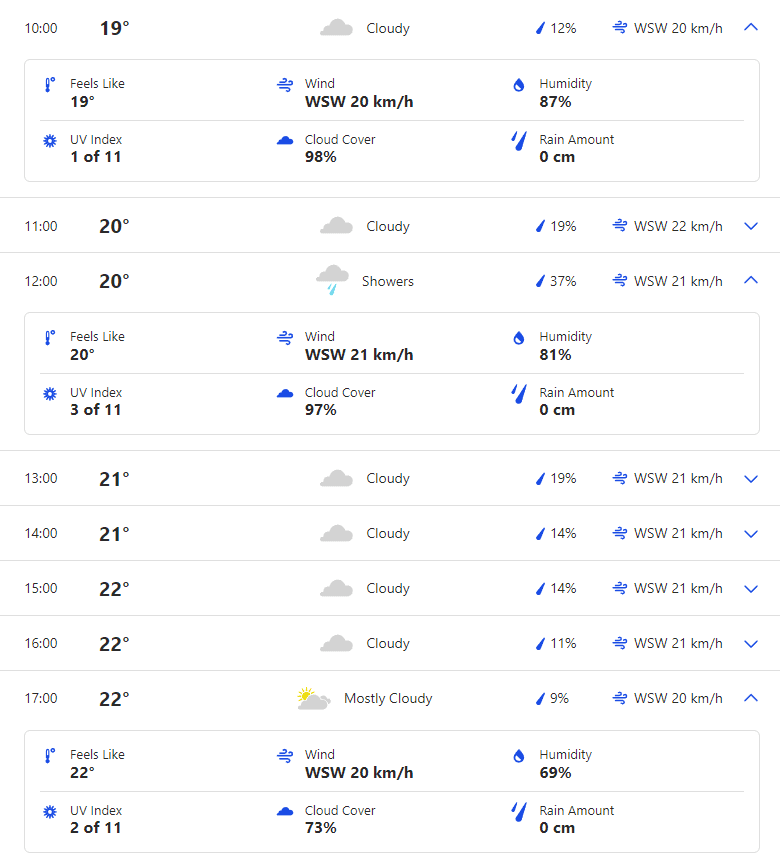 ENG vs AUS Day 1 Weather Forecast and Pitch Report of  Kennington Oval, London (England) | 5th Test, The Ashes 2023