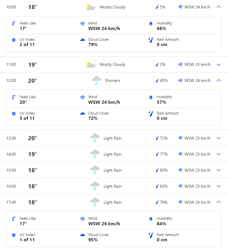 ENG vs AUS Day 4 Weather Forecast and Pitch Report of Kennington Oval, London (England) | 5th Test, The Ashes 2023