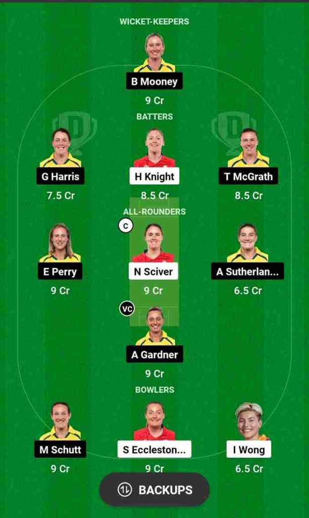 ENG-W vs AUS-W Dream11 Prediction 1st ODI 2023 | England Women vs Australia Women Dream11 Team, County Ground Bristol Pitch Report