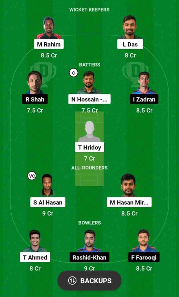 BAN vs AFG Dream11 Prediction Today Match 2nd ODI 2023 | Bangladesh vs Afghanistan Dream11 Team, Zahur Ahmed Chowdhury Stadium Pitch Report