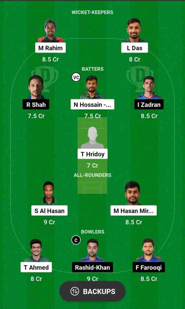 BAN vs AFG Dream11 Prediction Today Match 2nd ODI 2023 | Bangladesh vs Afghanistan Dream11 Team, Zahur Ahmed Chowdhury Stadium Pitch Report