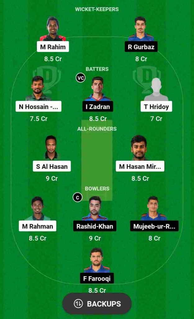 BAN vs AFG Dream11 Prediction 3rd ODI 2023, Zahur Ahmed Chowdhury Stadium Pitch Report | Bangladesh vs Afghanistan Dream11 Team