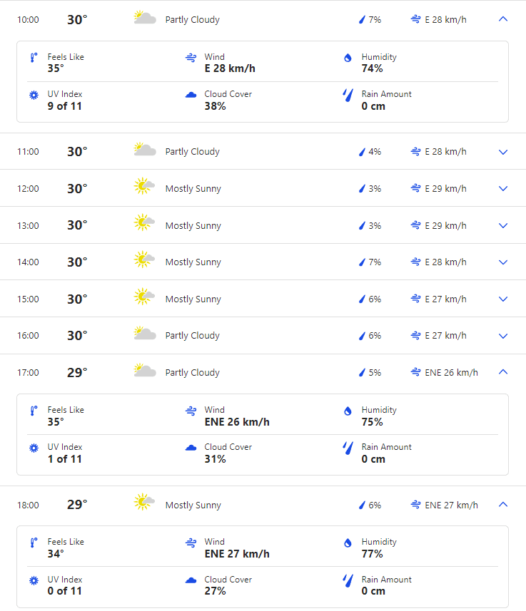 WI vs IND Day 3 Weather Forecast and Pitch Report of Windsor Park, Roseau, Dominica| India vs West Indies 1st test