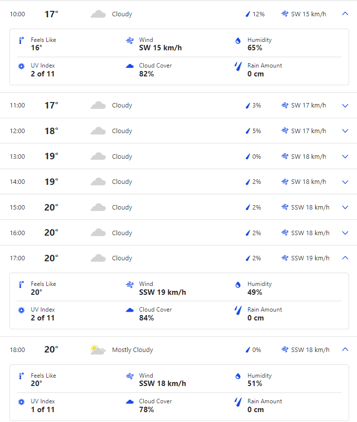 ENG vs AUS Day 1 Weather Forecast and Pitch Report of Headingley, Leeds (England) | 3rd Test, The Ashes 2023