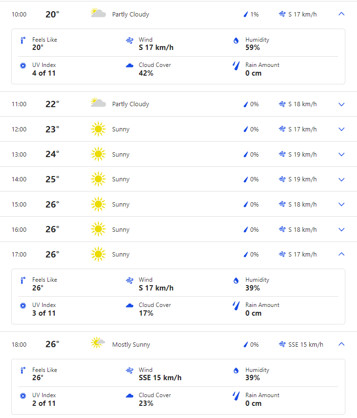 ENG vs AUS Day 2 Weather Forecast and Pitch Report of Headingley, Leeds (England) | 3rd Test, The Ashes 2023