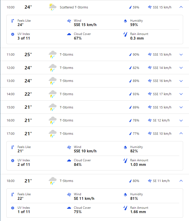 ENG vs AUS Day 3 Weather Forecast and Pitch Report of Headingley, Leeds (England) | Will Rain Spoil Day 3 of 3rd Test, The Ashes 2023