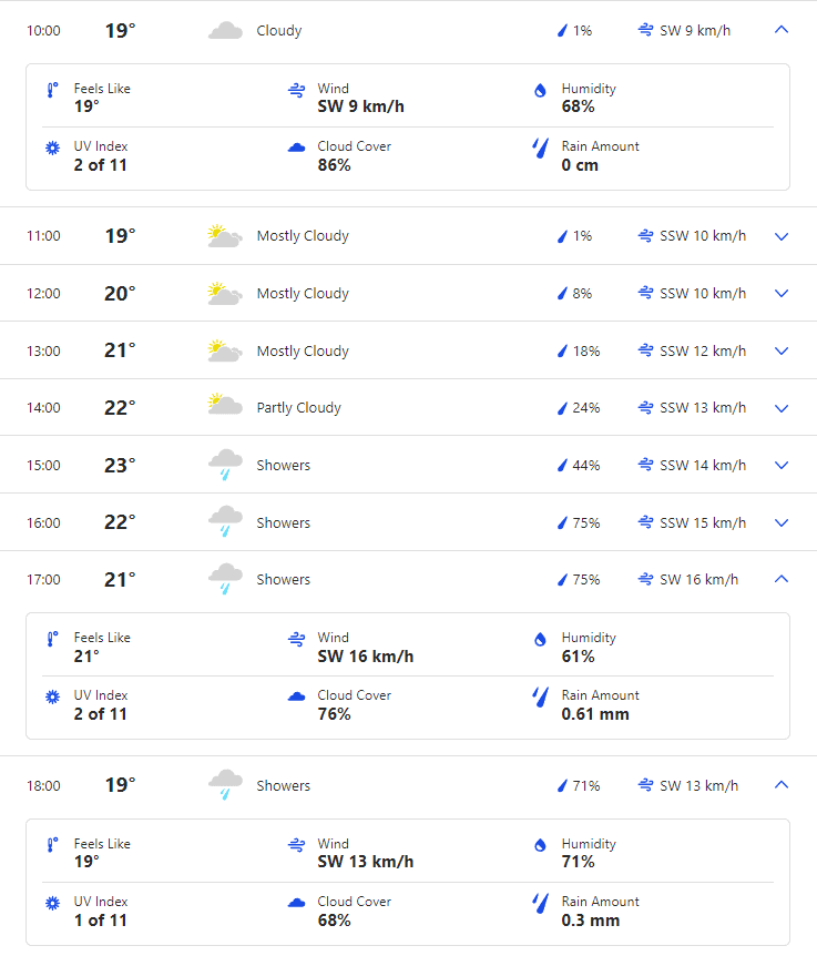 ENG vs AUS Day 4 Weather Forecast and Pitch Report of Headingley, Leeds (England) | Will Rain Spoil Day 4 of 3rd Test, The Ashes 2023