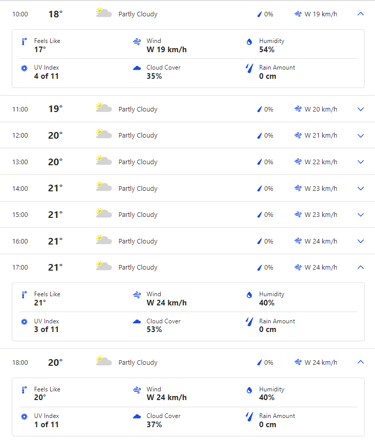 ENG vs AUS Day 5 Weather Forecast and Pitch Report of Lord’s England | The Ashes 2023