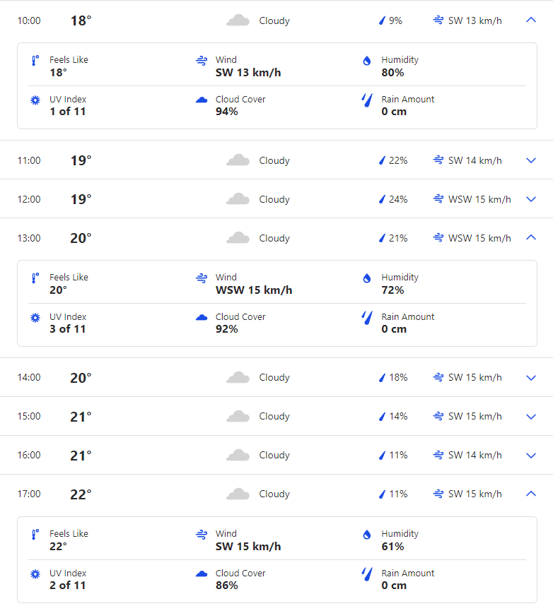 ENG vs AUS Day 2 Weather Forecast and Pitch Report of  Kennington Oval, London (England) | 5th Test, The Ashes 2023