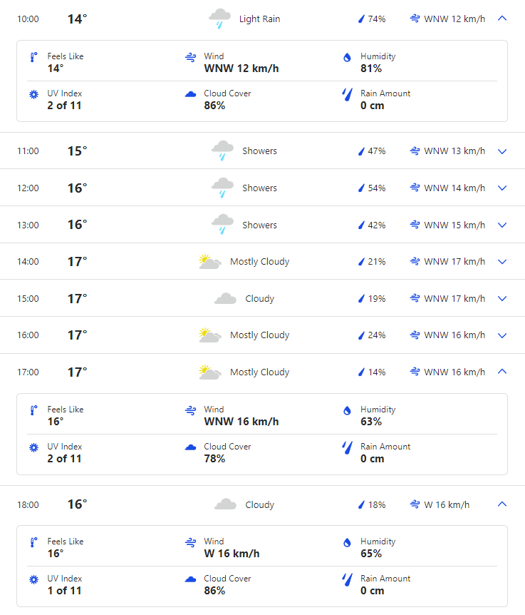 ENG vs AUS Day 3 Weather Forecast and Pitch Report of Emirates Old Trafford, Manchester (England) | 4th Test, The Ashes 2023