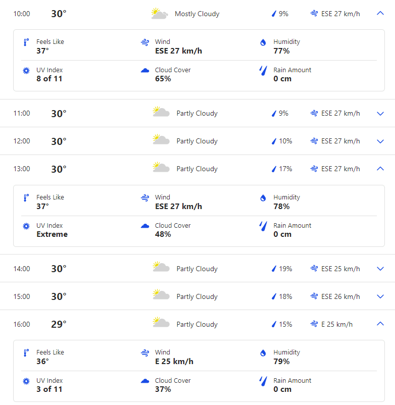 IND vs WI 1st ODI Weather Forecast, Rain Chances, Pitch Report for India vs West Indies 1st ODI