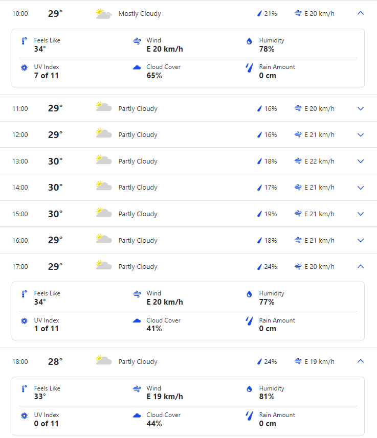 IND vs WI Day 1 Weather Forecast and Pitch Report of Windsor Park, Roseau, Dominica| India vs West Indies 1st test