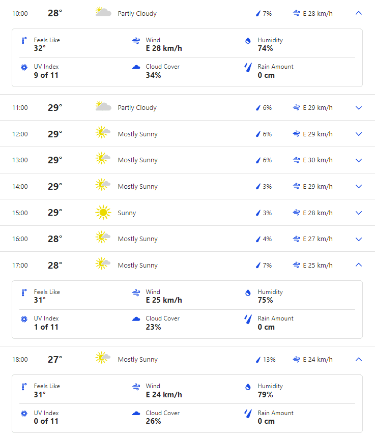 IND vs WI Day 2 Weather Forecast and Pitch Report of Windsor Park, Roseau, Dominica| India vs West Indies 1st test