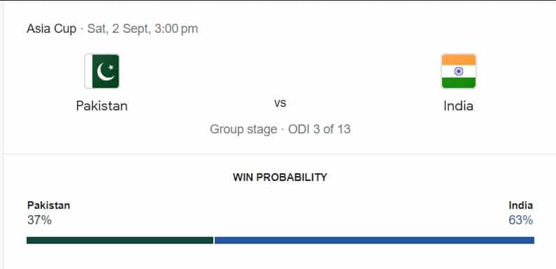 ASI CUP 2023 Ind vs Pak 2nd Sept winning probability
