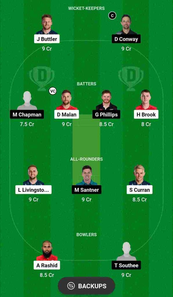 ENG vs NZ Dream11 Prediction Today Match, Riverside Ground Pitch Report, Chester-le-street Weather Report | England vs New Zealand 1st T20I Dream11 Team