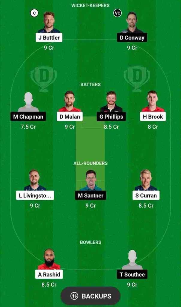 ENG vs NZ Dream11 Prediction Today Match, Riverside Ground Pitch Report, Chester-le-street Weather Report | England vs New Zealand 1st T20I Dream11 Team